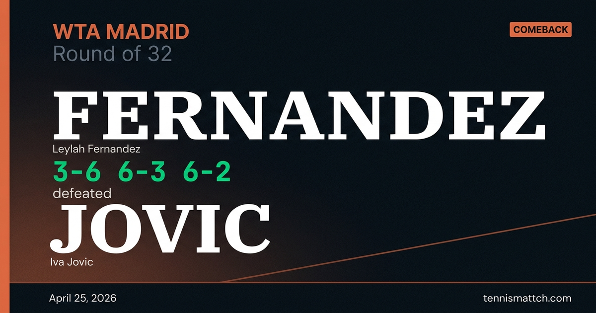 Leylah Fernandez vs Iva Jovic — Madrid 2026