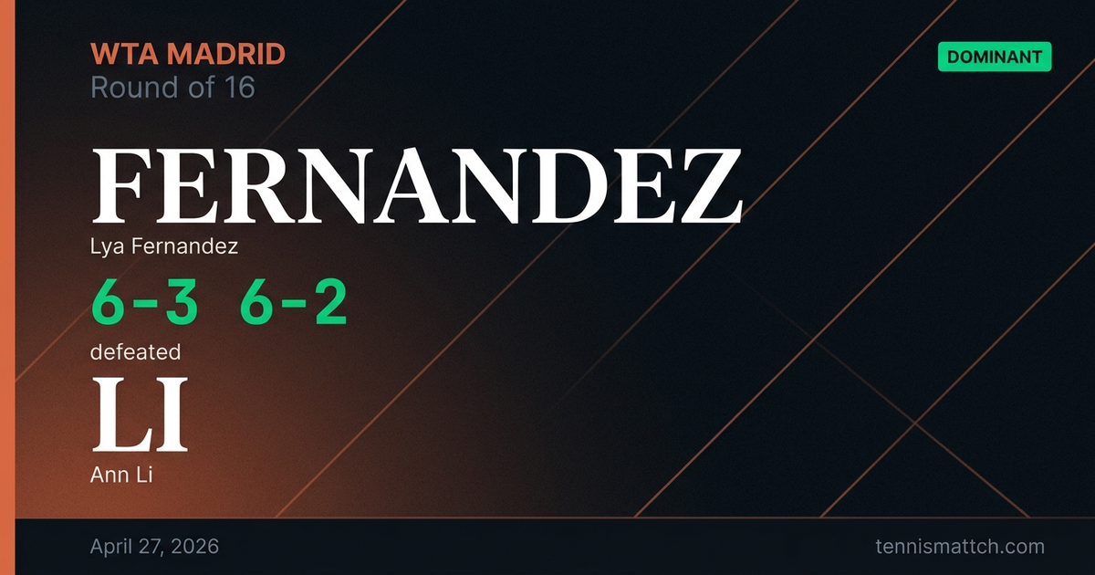 Lya Fernandez vs Ann Li — Madrid 2026
