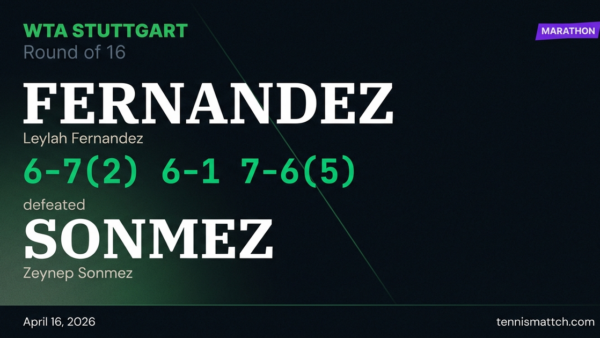 Leylah Fernandez vs Zeynep Sonmez — Stuttgart 2026