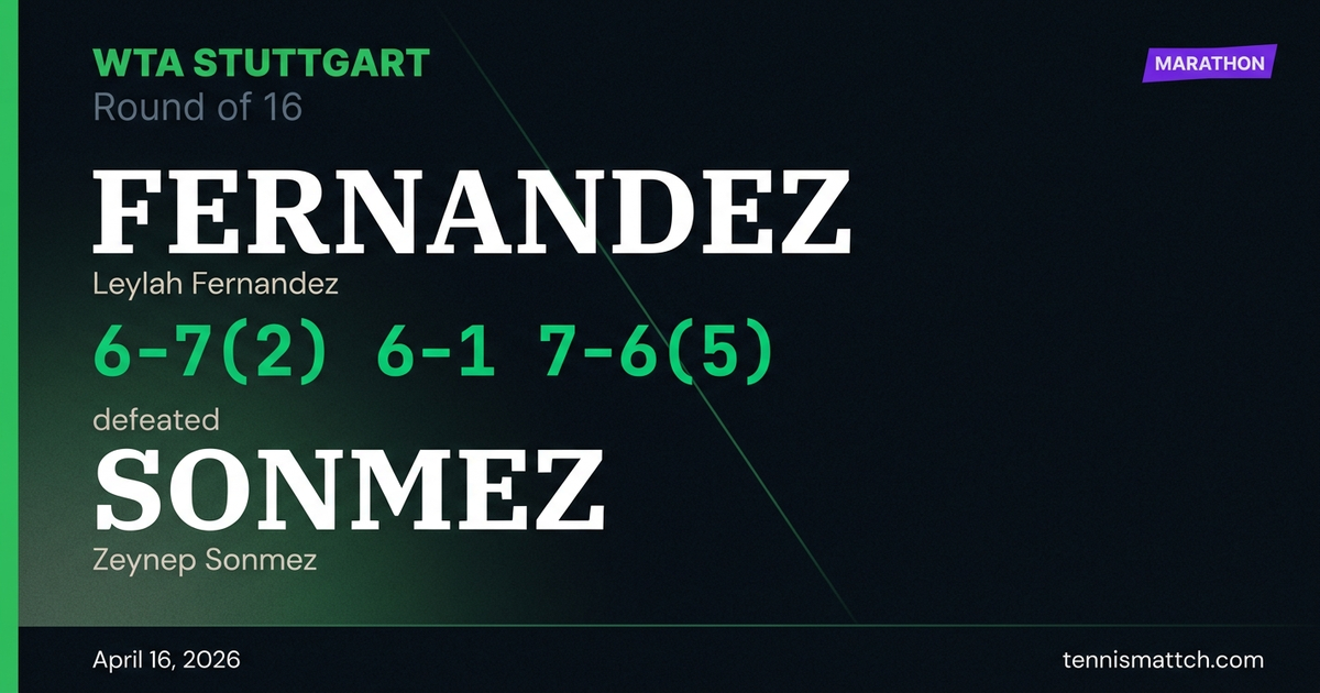 Leylah Fernandez vs Zeynep Sonmez — Stuttgart 2026