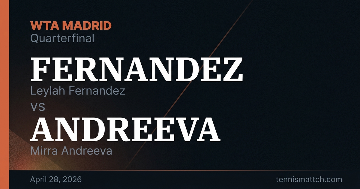 Leylah Fernandez vs Mirra Andreeva — Madrid 2026 Preview
