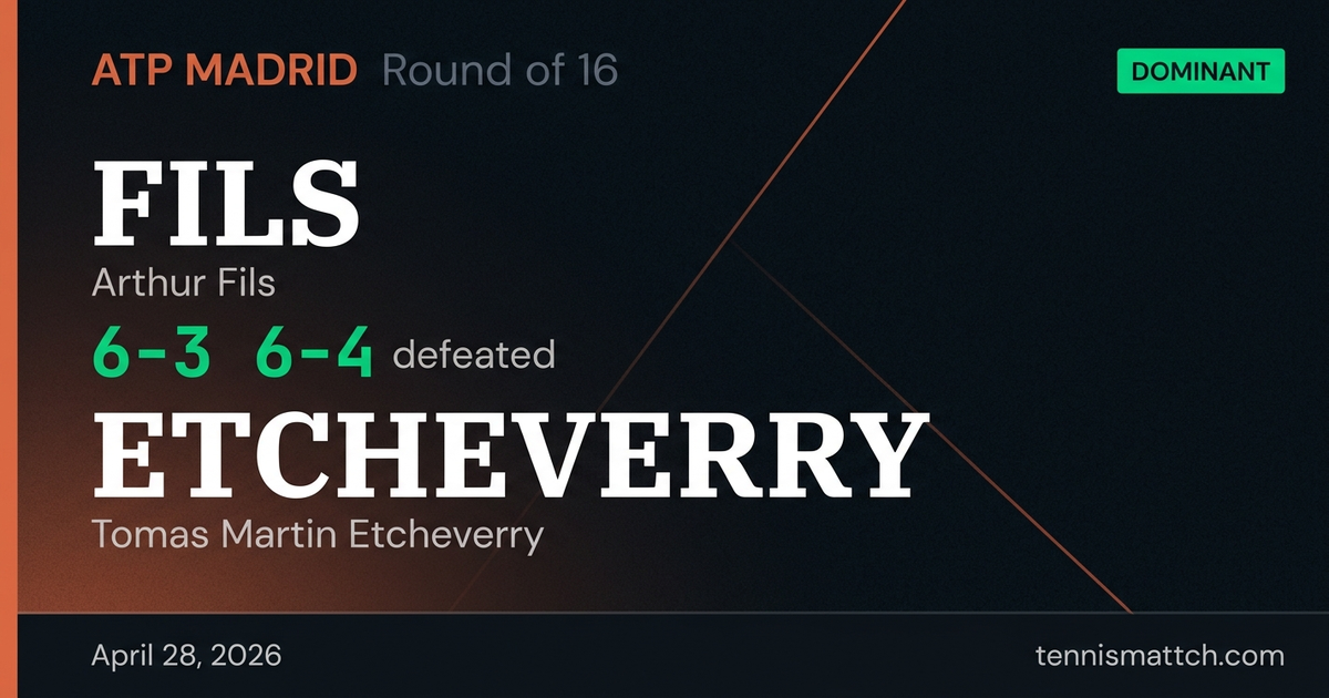 Arthur Fils vs Tomas Martin Etcheverry — Madrid 2026