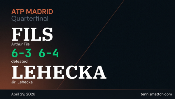 Arthur Fils vs Jiri Lehecka — Madrid 2026