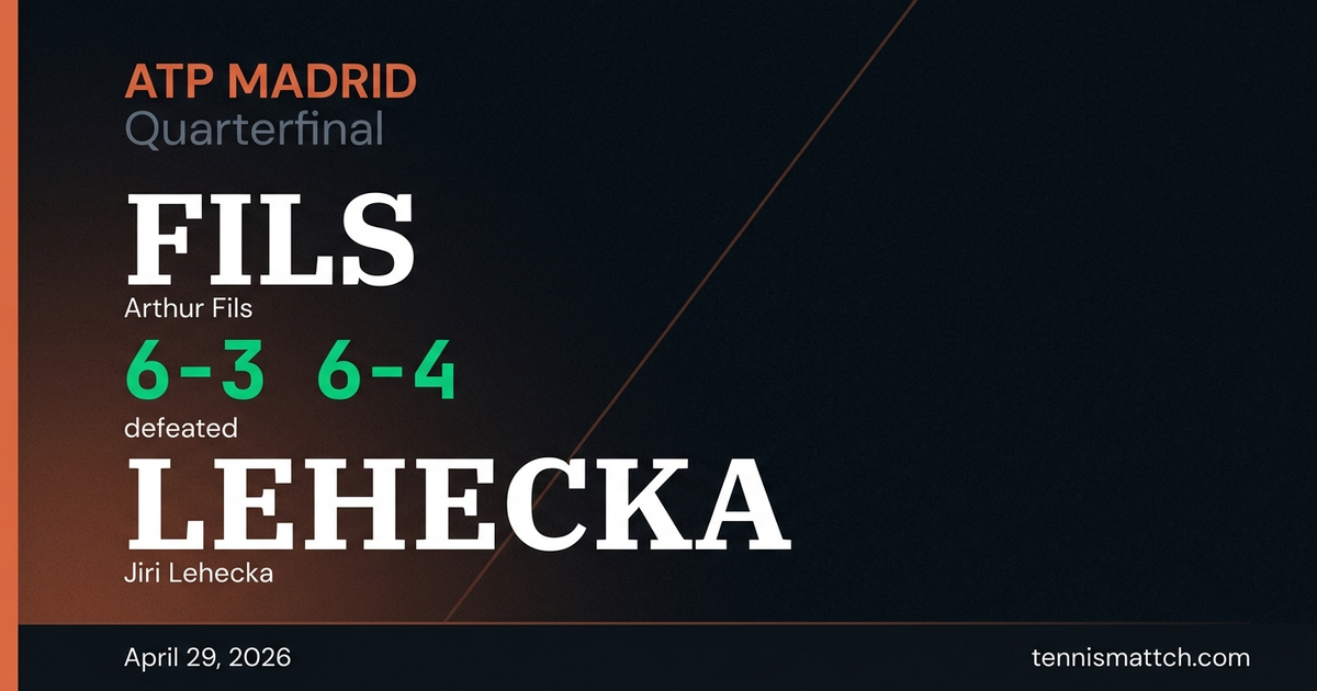 Arthur Fils vs Jiri Lehecka — Madrid 2026