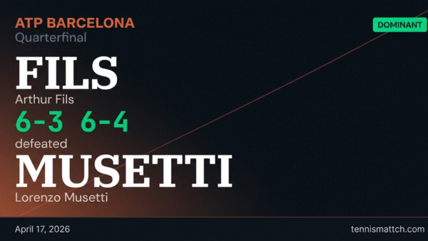 Arthur Fils vs Lorenzo Musetti — Barcelona 2026