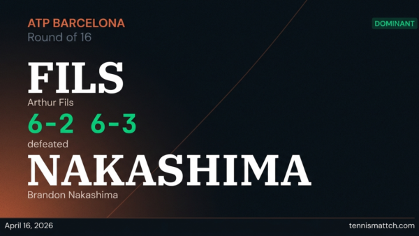 Arthur Fils vs Brandon Nakashima — Barcelona 2026