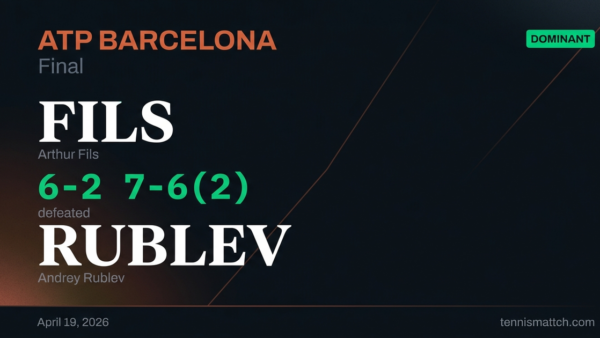 Arthur Fils vs Andrey Rublev — Barcelona 2026