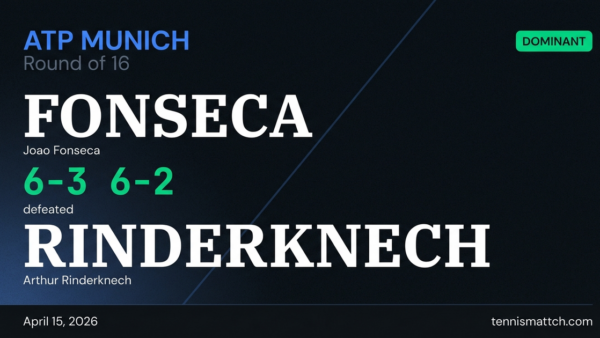 Joao Fonseca vs Arthur Rinderknech — Munich 2026