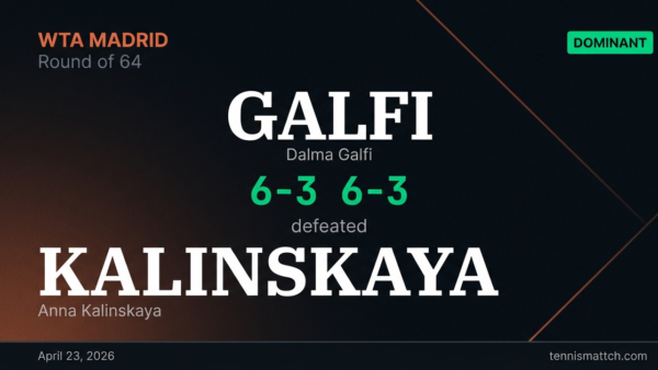 Dalma Galfi vs Anna Kalinskaya — Madrid 2026