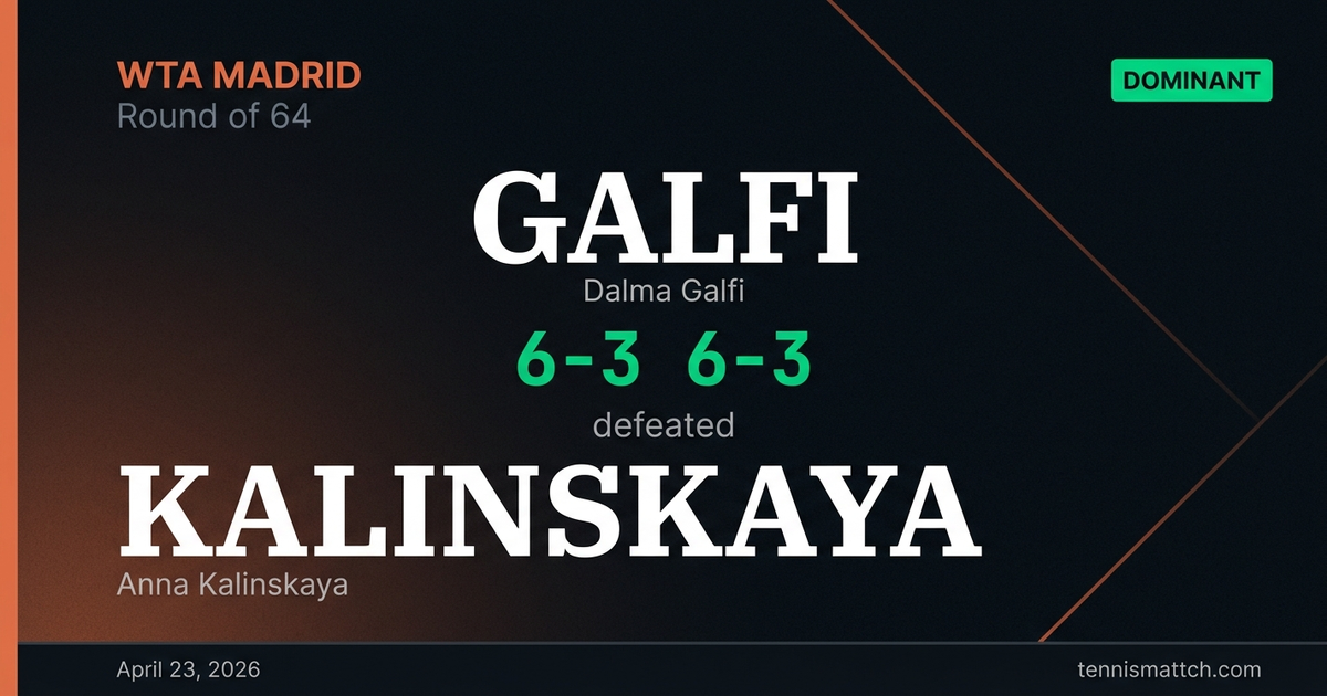 Dalma Galfi vs Anna Kalinskaya — Madrid 2026