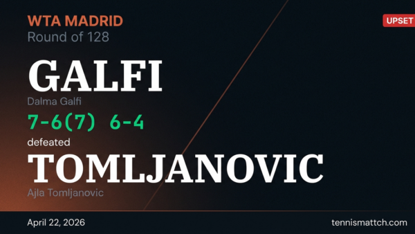 Dalma Galfi vs Ajla Tomljanovic — Madrid 2026