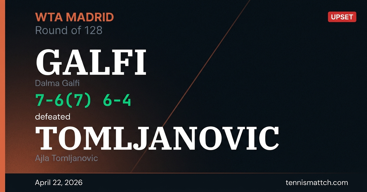Dalma Galfi vs Ajla Tomljanovic — Madrid 2026
