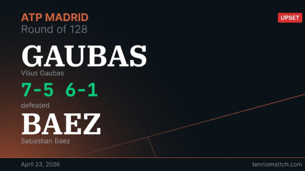 Vilius Gaubas vs Sebastian Baez — Madrid 2026