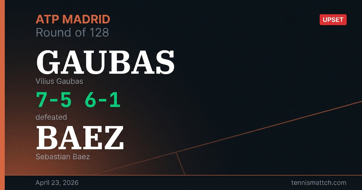 Vilius Gaubas vs Sebastian Baez — Madrid 2026