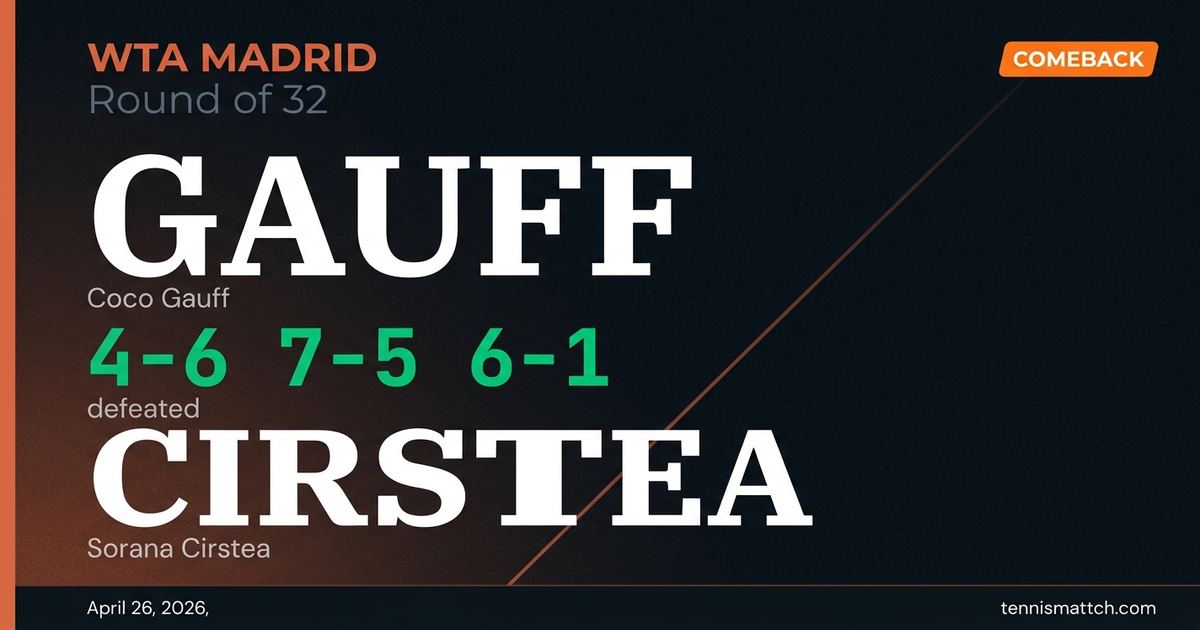 Coco Gauff vs Sorana Cirstea — Madrid 2026