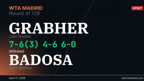Julia Grabher vs Paula Badosa — Madrid 2026
