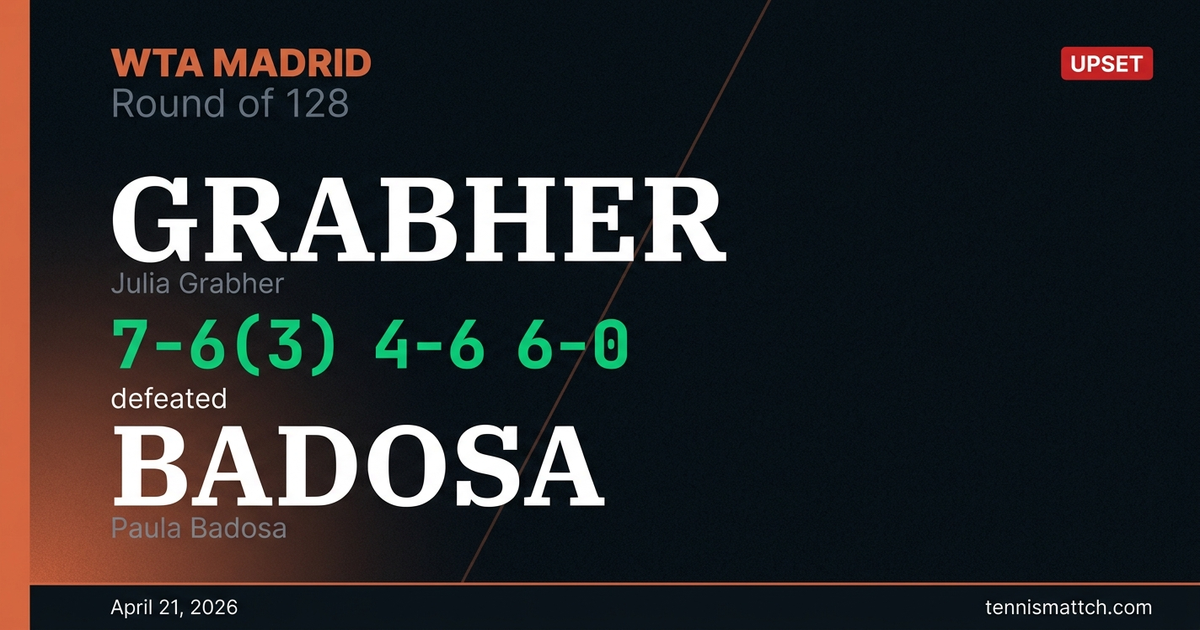 Julia Grabher vs Paula Badosa — Madrid 2026