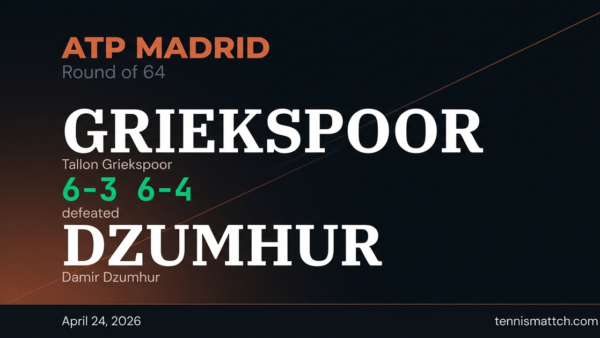 Tallon Griekspoor vs Damir Dzumhur — Madrid 2026