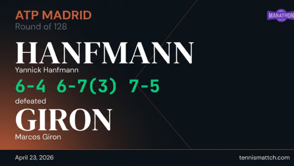 Yannick Hanfmann vs Marcos Giron — Madrid 2026