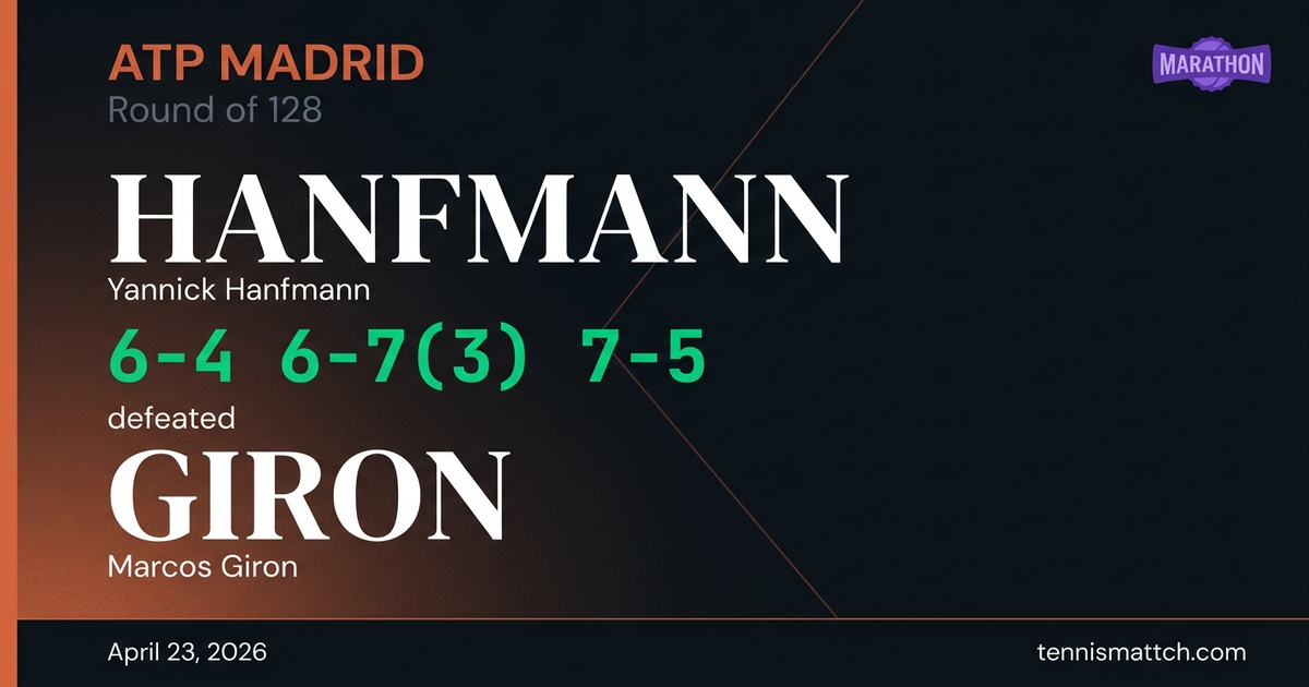 Yannick Hanfmann vs Marcos Giron — Madrid 2026