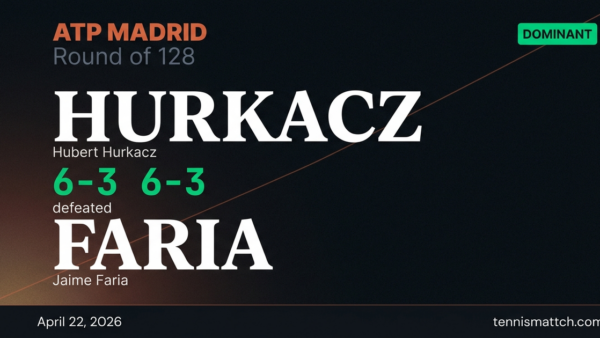 Hubert Hurkacz vs Jaime Faria — Madrid 2026