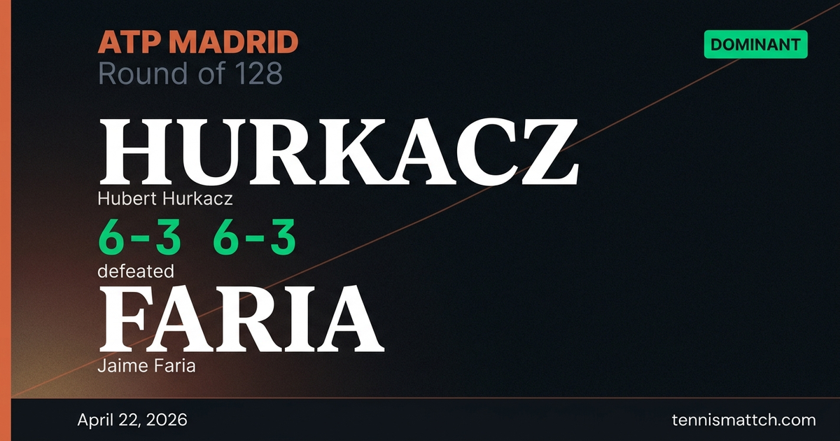 Hubert Hurkacz vs Jaime Faria — Madrid 2026
