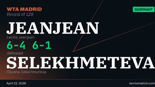 Leolia Jeanjean vs Oksana Selekhmeteva — Madrid 2026