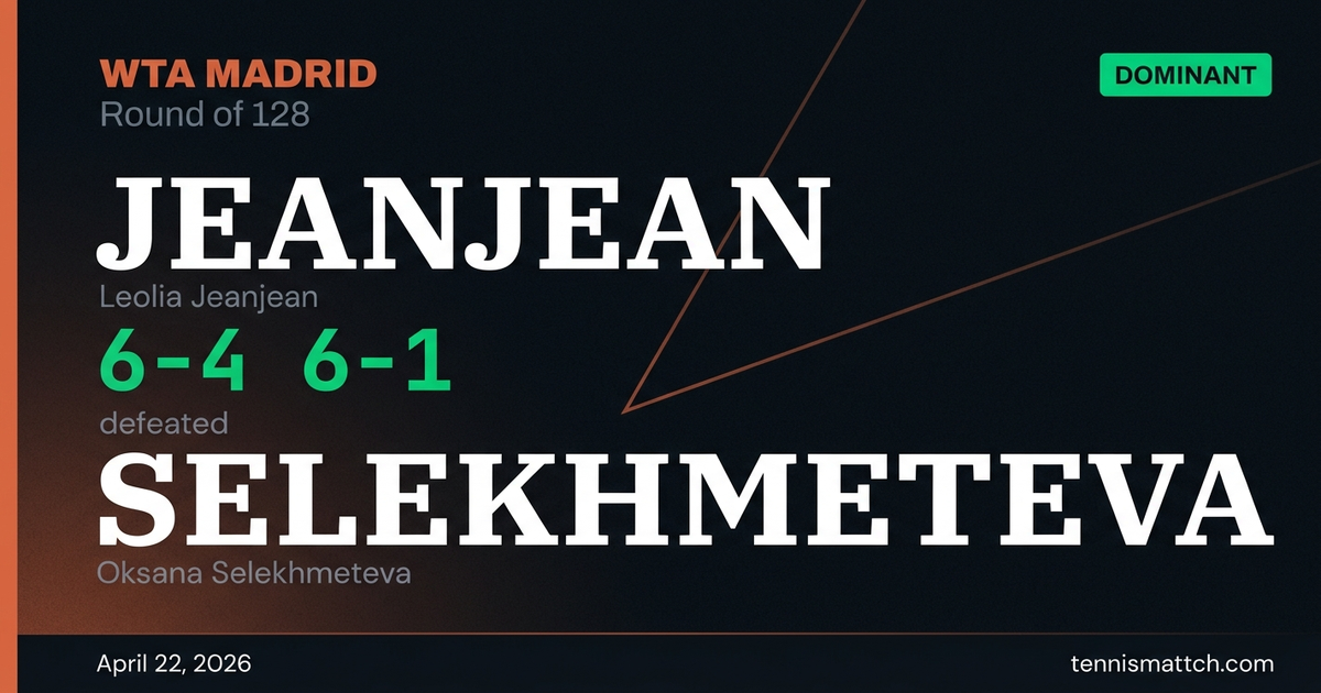 Leolia Jeanjean vs Oksana Selekhmeteva — Madrid 2026