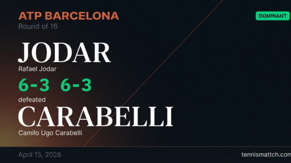 Rafael Jodar vs Camilo Ugo Carabelli — Barcelona 2026