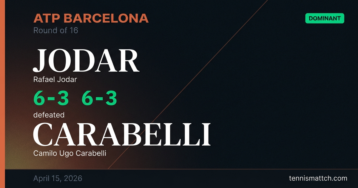 Rafael Jodar vs Camilo Ugo Carabelli — Barcelona 2026