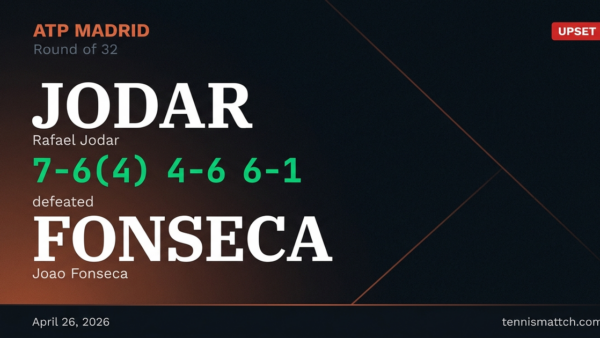 Rafael Jodar vs Joao Fonseca — Madrid 2026