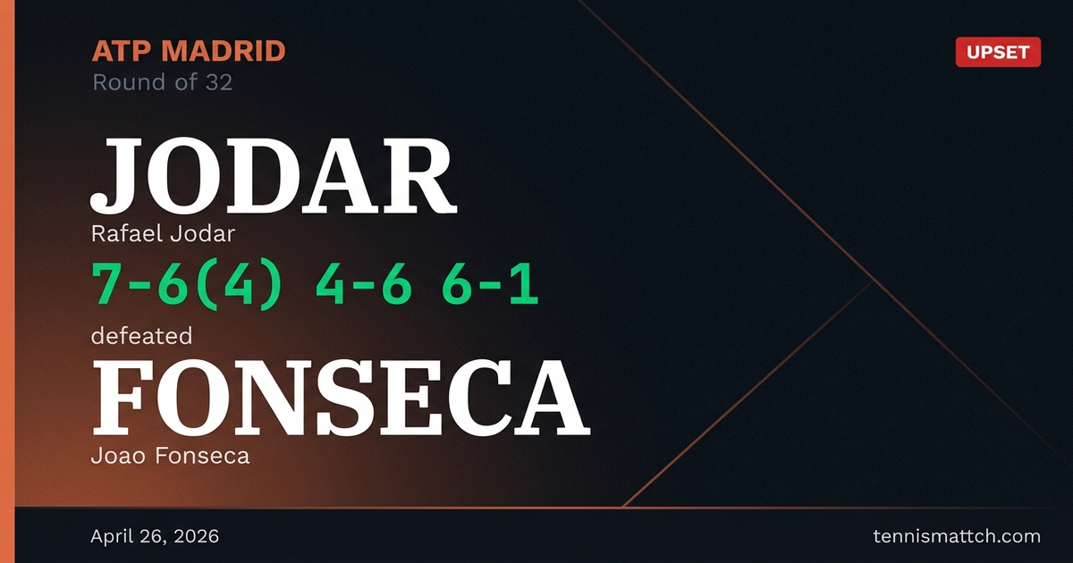 Rafael Jodar vs Joao Fonseca — Madrid 2026
