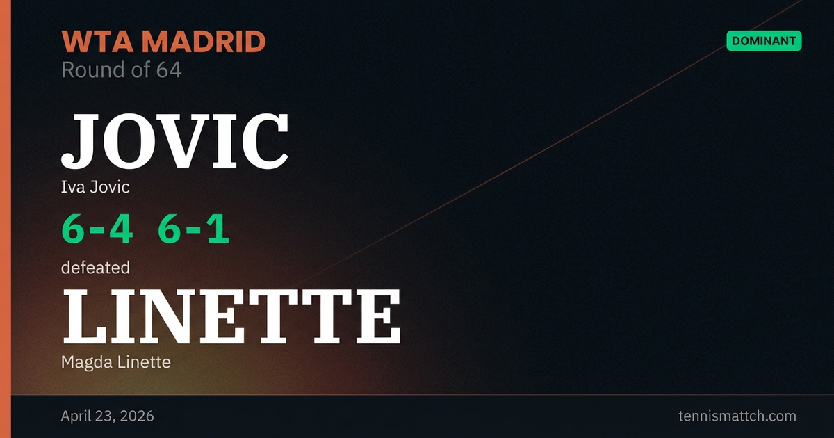Iva Jovic vs Magda Linette — Madrid 2026