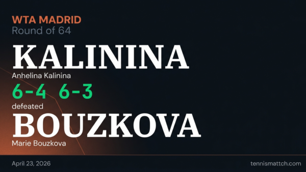 Anhelina Kalinina vs Marie Bouzkova — Madrid 2026