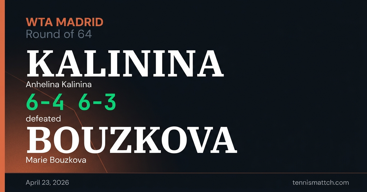 Anhelina Kalinina vs Marie Bouzkova — Madrid 2026