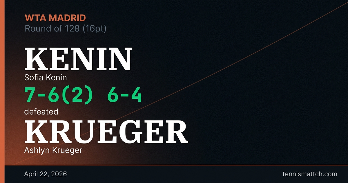 Sofia Kenin vs Ashlyn Krueger — Madrid 2026