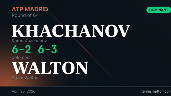 Karen Khachanov vs Adam Walton — Madrid 2026