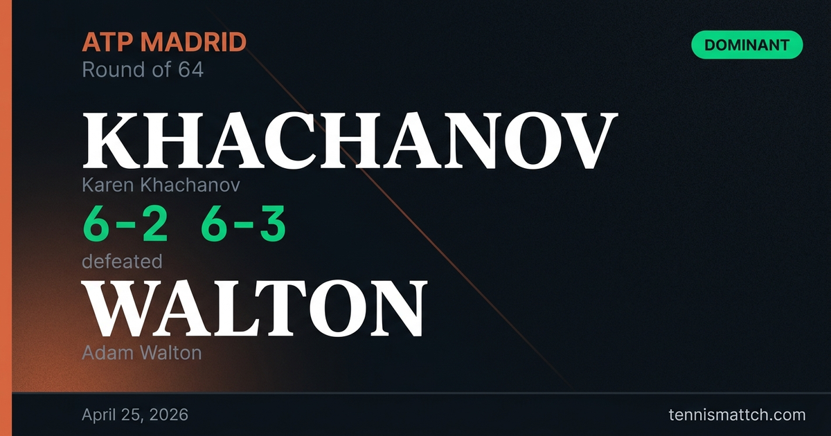 Karen Khachanov vs Adam Walton — Madrid 2026