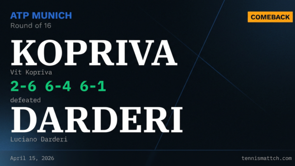 Vit Kopriva vs Luciano Darderi — Munich 2026