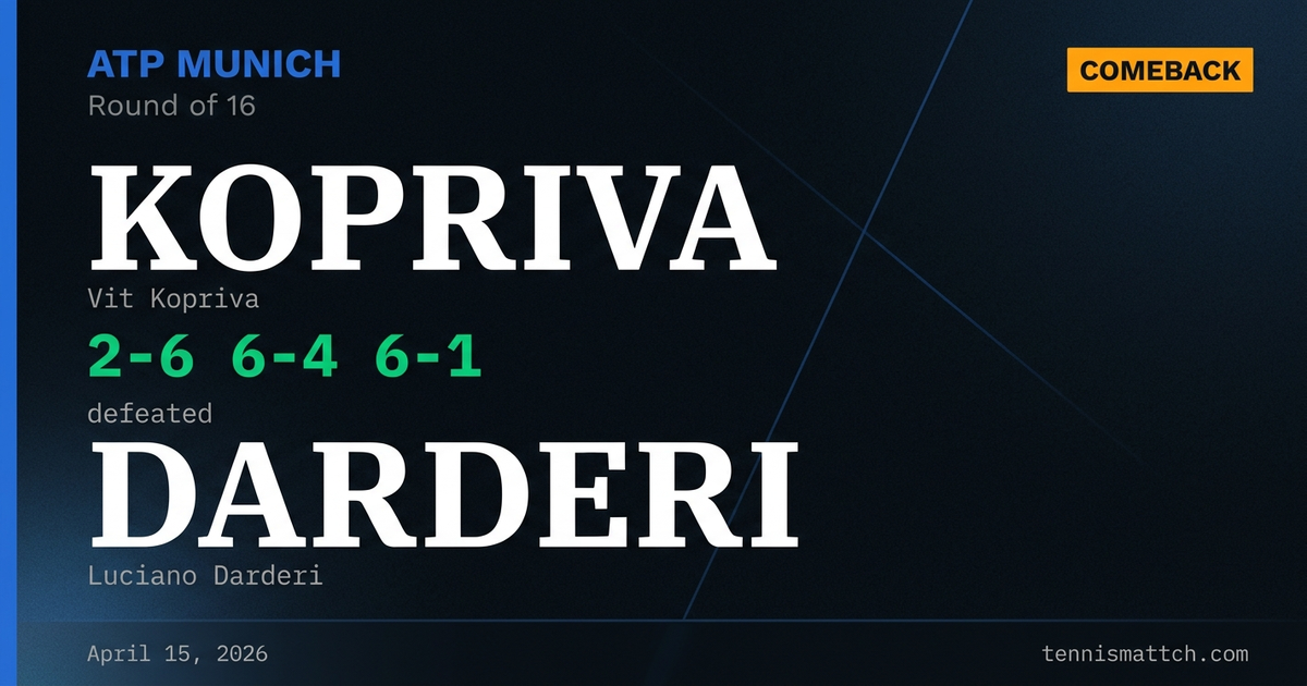 Vit Kopriva vs Luciano Darderi — Munich 2026