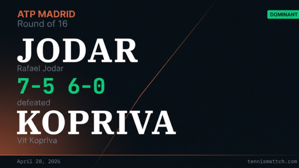 Rafael Jodar vs Vit Kopriva — Madrid 2026
