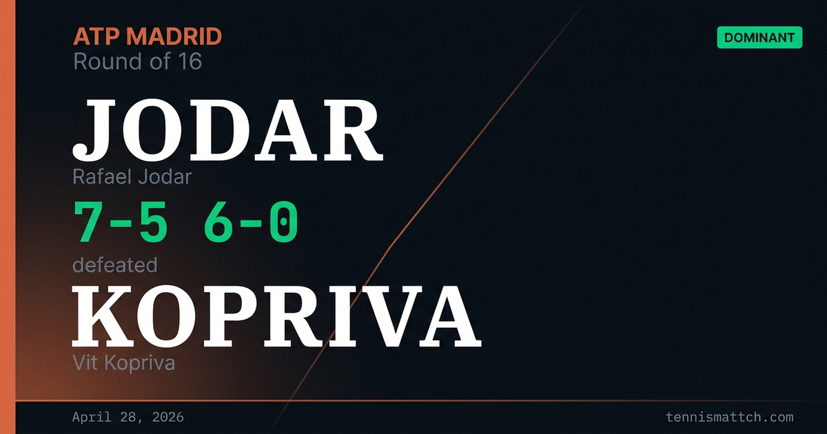 Rafael Jodar vs Vit Kopriva — Madrid 2026