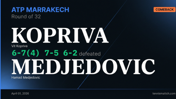Vit Kopriva vs Hamad Medjedovic — Marrakech 2026