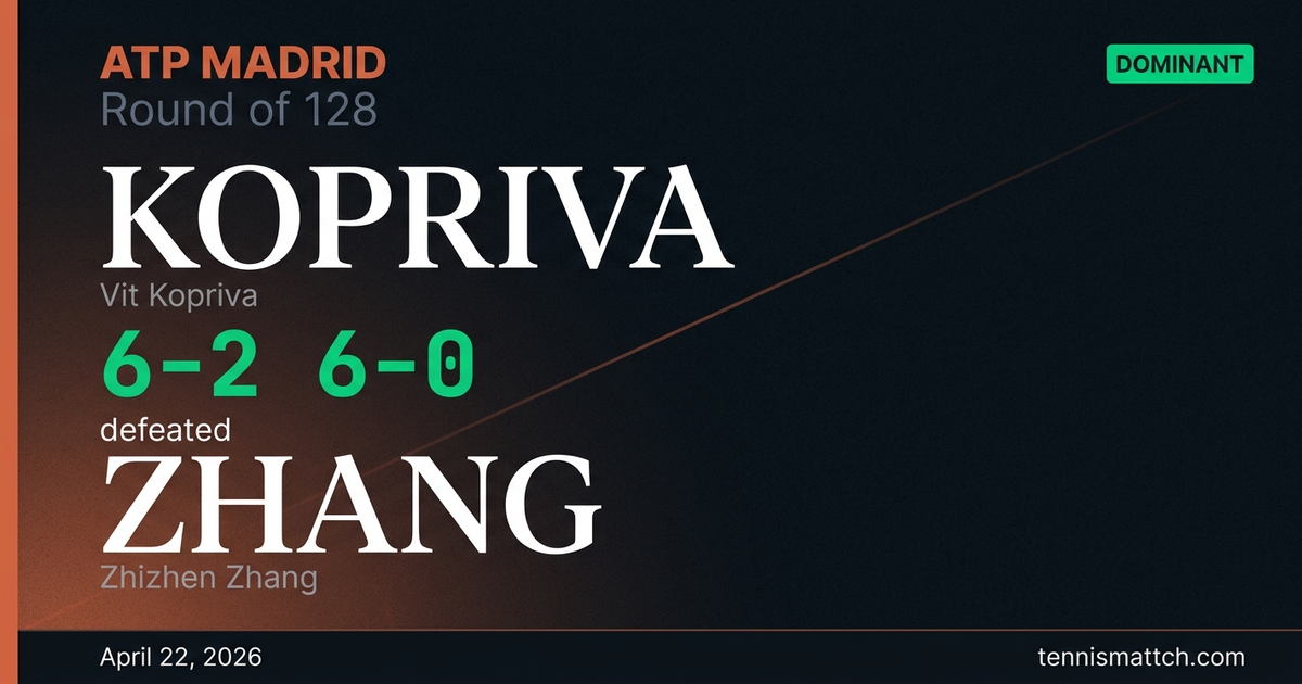 Vit Kopriva vs Zhizhen Zhang — Madrid 2026