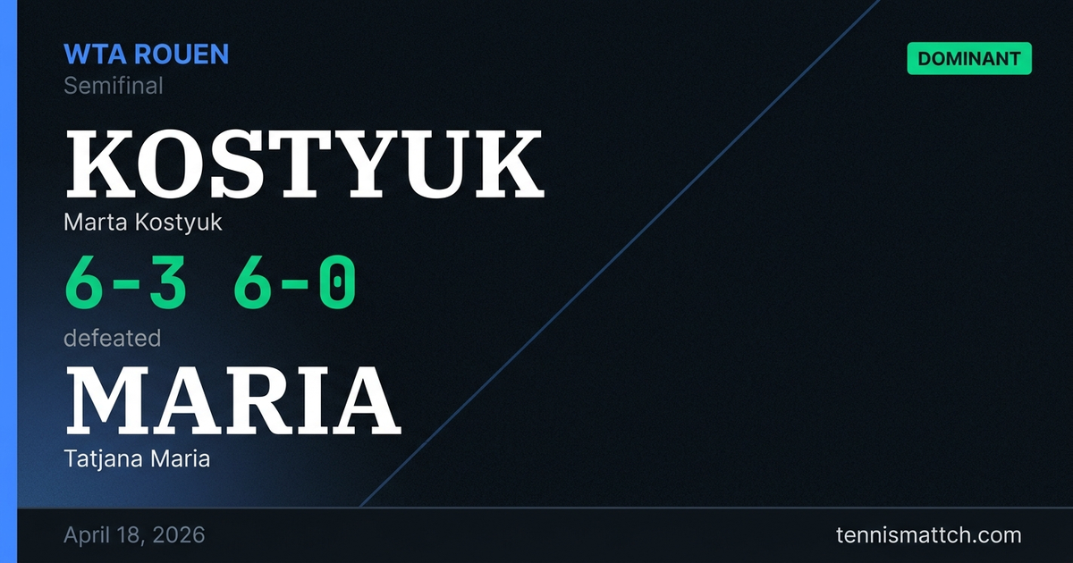 Marta Kostyuk vs Tatjana Maria — Rouen 2026