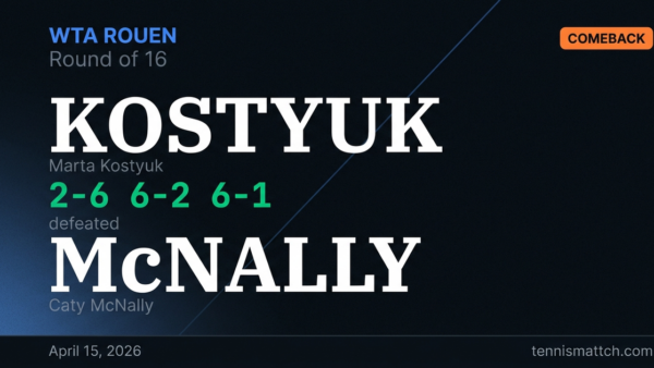 Marta Kostyuk vs Caty McNally — Rouen 2026