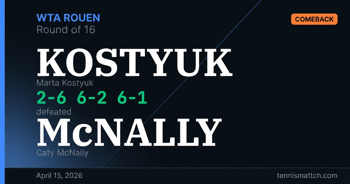 Marta Kostyuk vs Caty McNally — Rouen 2026
