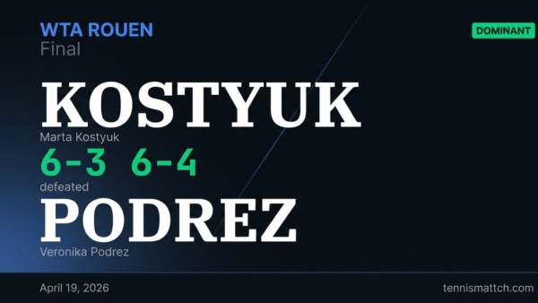Marta Kostyuk vs Veronika Podrez — Rouen 2026