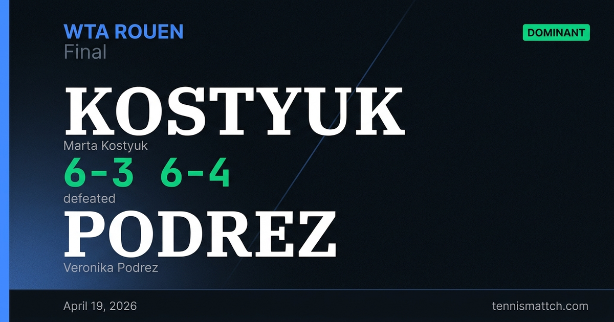 Marta Kostyuk vs Veronika Podrez — Rouen 2026