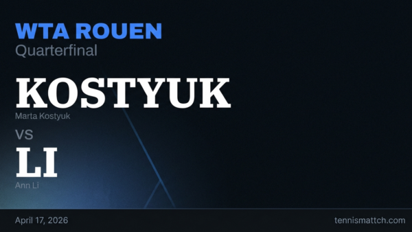 Marta Kostyuk vs Ann Li — Rouen 2026 Preview
